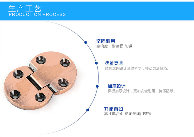 糖心VLGO官网入口合頁
