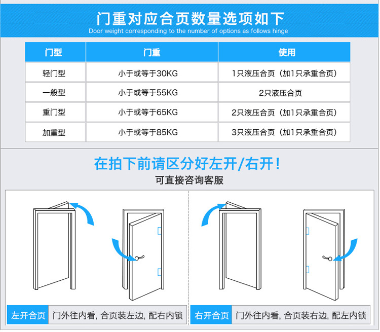 糖心VLGO官网入口角碼定製